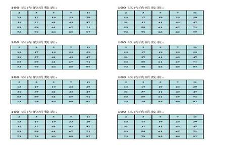 圆周率第61位73位97位分别是什么