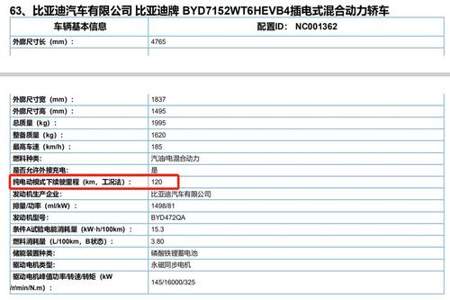 比亚迪秦混动纯电模式松油门噔噔响是怎么回事