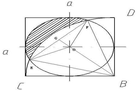 圆加正方形等于37怎么算的