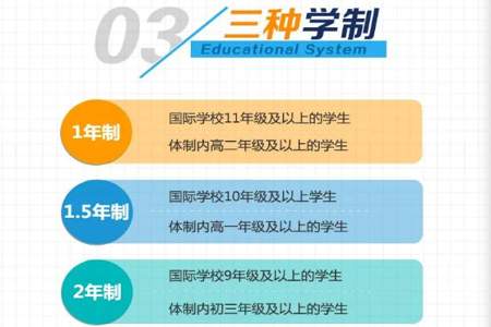 有什么办法可以民办高中生转入公办学校