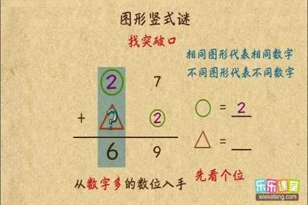 字谜数字谜解析。独一无二。是什么数字！