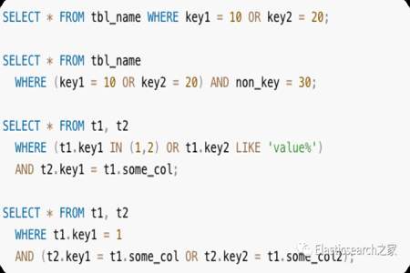 sql优化面试怎么回答