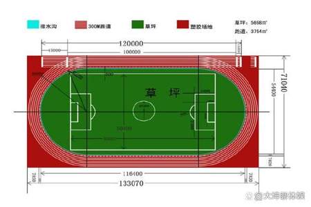 一米每秒等于3.6米每小时怎么来的