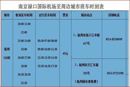 到达时间是凌晨0点左右，请问禄口机场有大巴或出租车吗