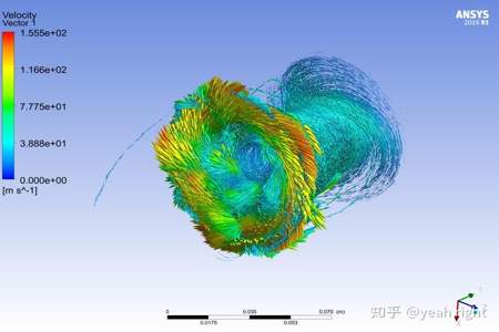 fluent压力出口怎么设置大气压力