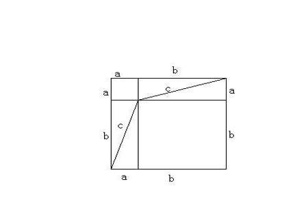 勾股定理平方了怎么化简啊