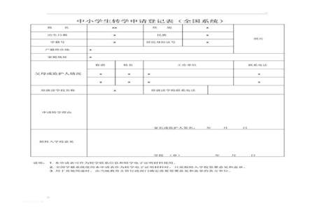 县级转学到省城小学怎么办手续