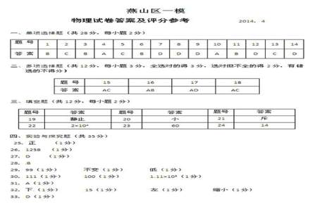 中考一模580分怎么样