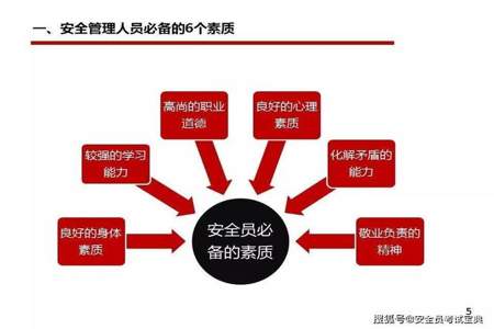 系统怎么判断是不是安全员踩刹车