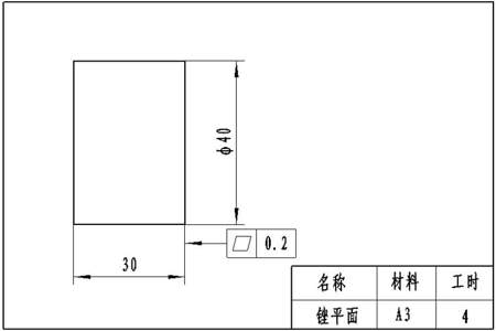 什么样的零件才要求平面度