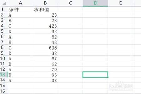 表格分钟数怎么求和