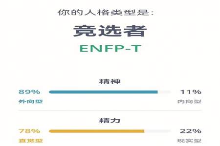 enfj型男生适合什么职业