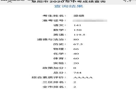 女孩中考220分能上什么学校