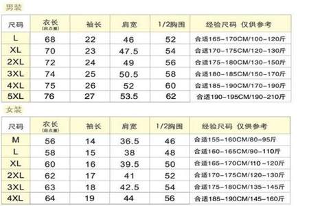 身高170体重98适合什么尺码的短袖