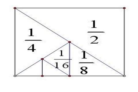 正方形的12分之一怎么分