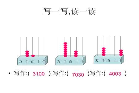 一十一十地数，什么意思