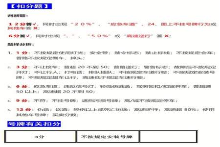 科一的罚款扣分题怎么最容易记