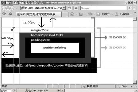 CSS的文本怎么上移