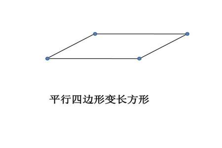 两个平行四边形怎么拼一个正方形