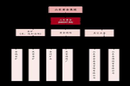 为什么cos17度等于cos107度