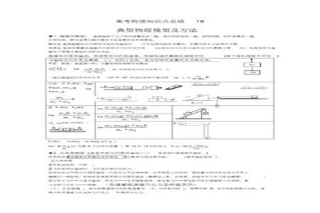 物理初中基础太差高中怎么补救