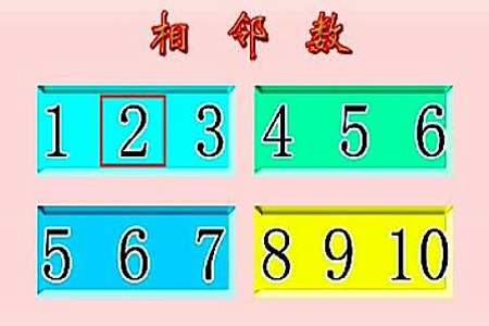 12345数学名词是什么