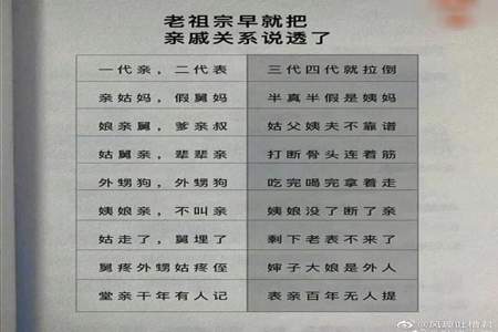 我的15你占一半什么意思