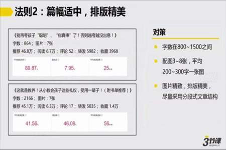 头条文章标题和别人重复了怎么办