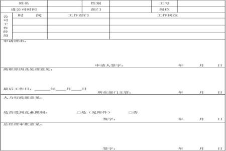 被公司劝退离职原因怎么写合适