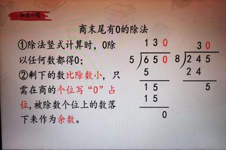 除数等于被除数什么商