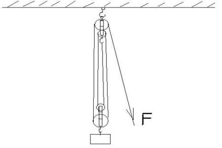 F等于3/1G是在滑轮组什么情况下
