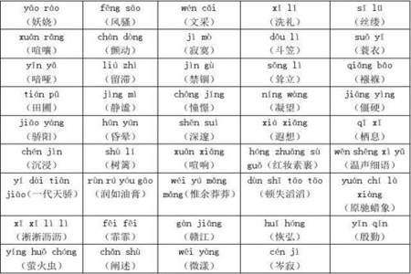 地摇撼前面加什么词语合适