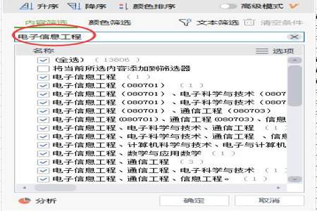 学电子信息工程专业应该考什么公务员呢