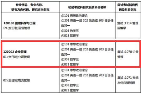 大学科目全挂了怎么办