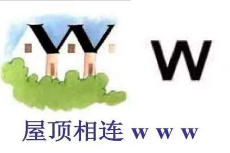 w和i:怎么拼读