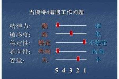 高精神型什么意思