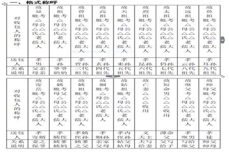 向姨妹写七七满包衭怎么写