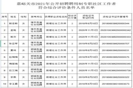 1993年聘任制干部政书丢了，人社局没有原始记录怎么办