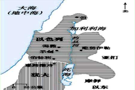 以色列别称什么王国