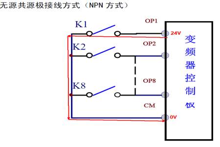 SS3电空屏上893线接什么继电器