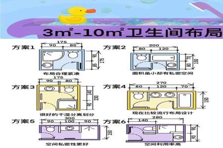 宽18米长4米卫生间怎么隔成两间