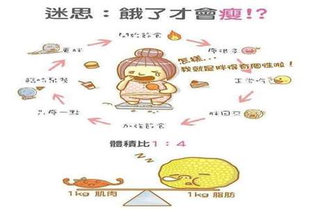 晚上饿了家长不让吃东西怎么办