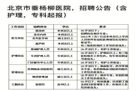 三甲医院为什么不招聘职高生