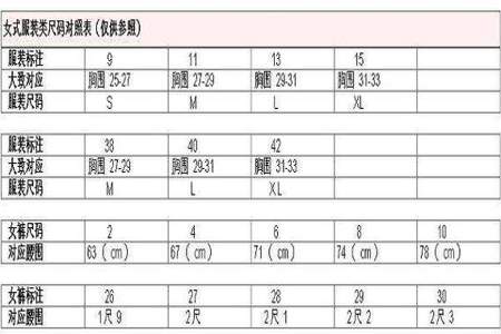 定义尺码表是什么意思