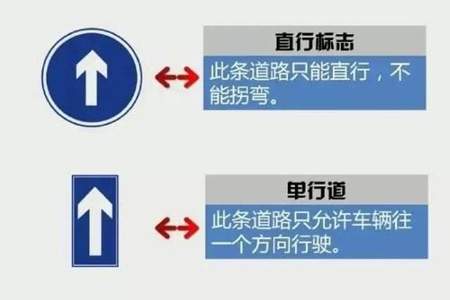 会车怎么走才不压线