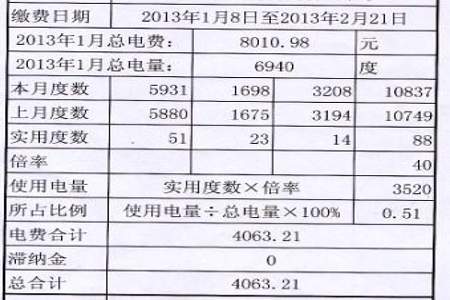 电费档位怎么算