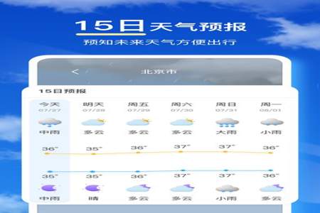 搜天气预报怎么不给金币