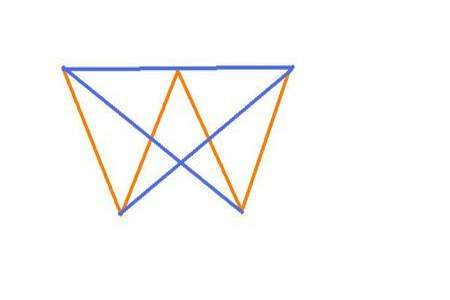 一个三角形中间画一条线可能会变成什么图形
