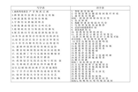 小学三年级认字能力差怎么办