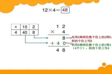 两位数个位上的数相乘得数写在积的什么位上